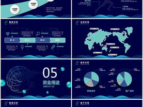 藍色科技風 企業宣傳項目推廣PPT模板的卓越服務與應用