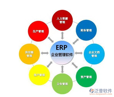 計(jì)件工資軟件與供應(yīng)鏈管理的融合 打造高效透明的移動(dòng)管理工具